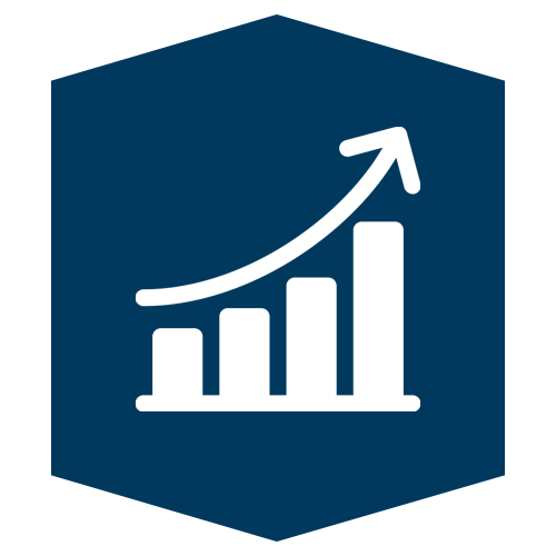 Compound growth